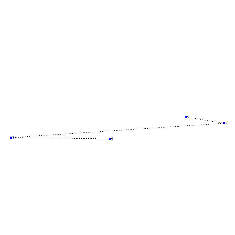 Flugauswertung